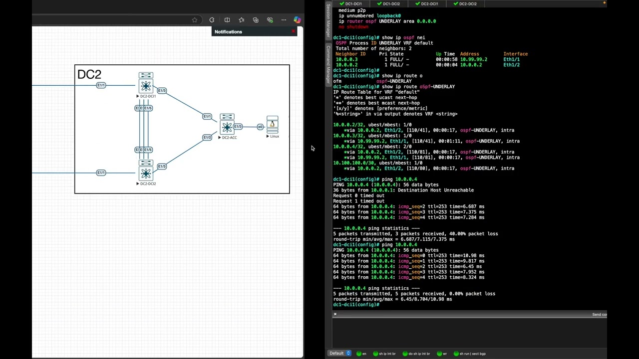 Cisco VXLAN EVPN - Connect Legacy DCs together at L2